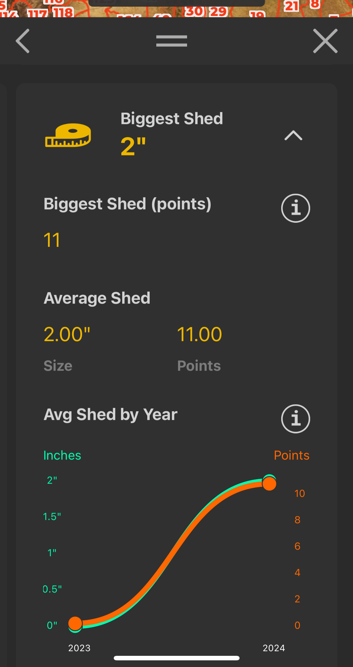 Shed Hunts - Customizable Shed Hunting Stats | Scout To Hunt App