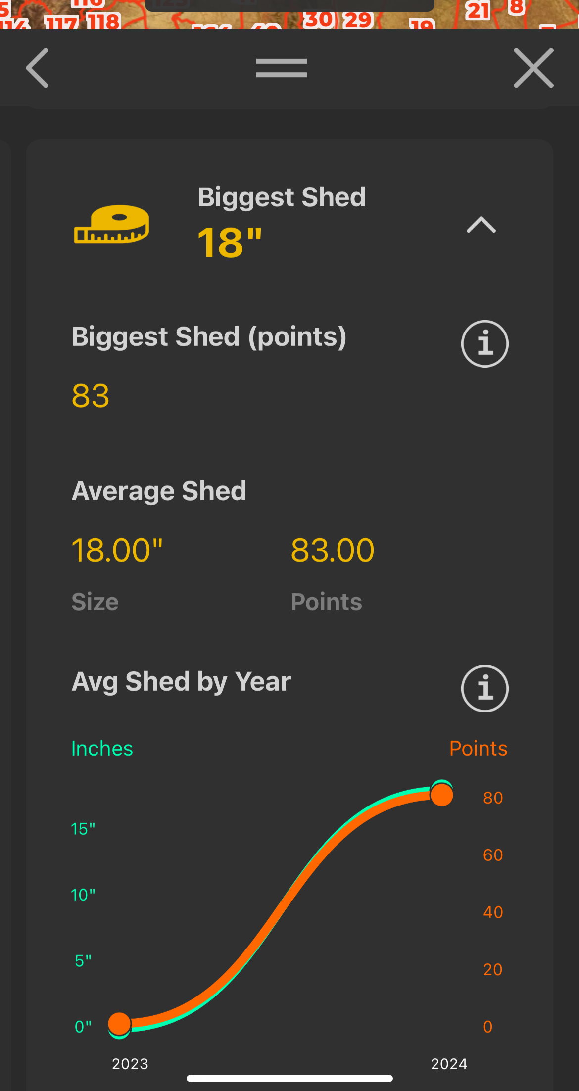 Shed Hunts - Customizable Shed Hunting Stats | Scout To Hunt App