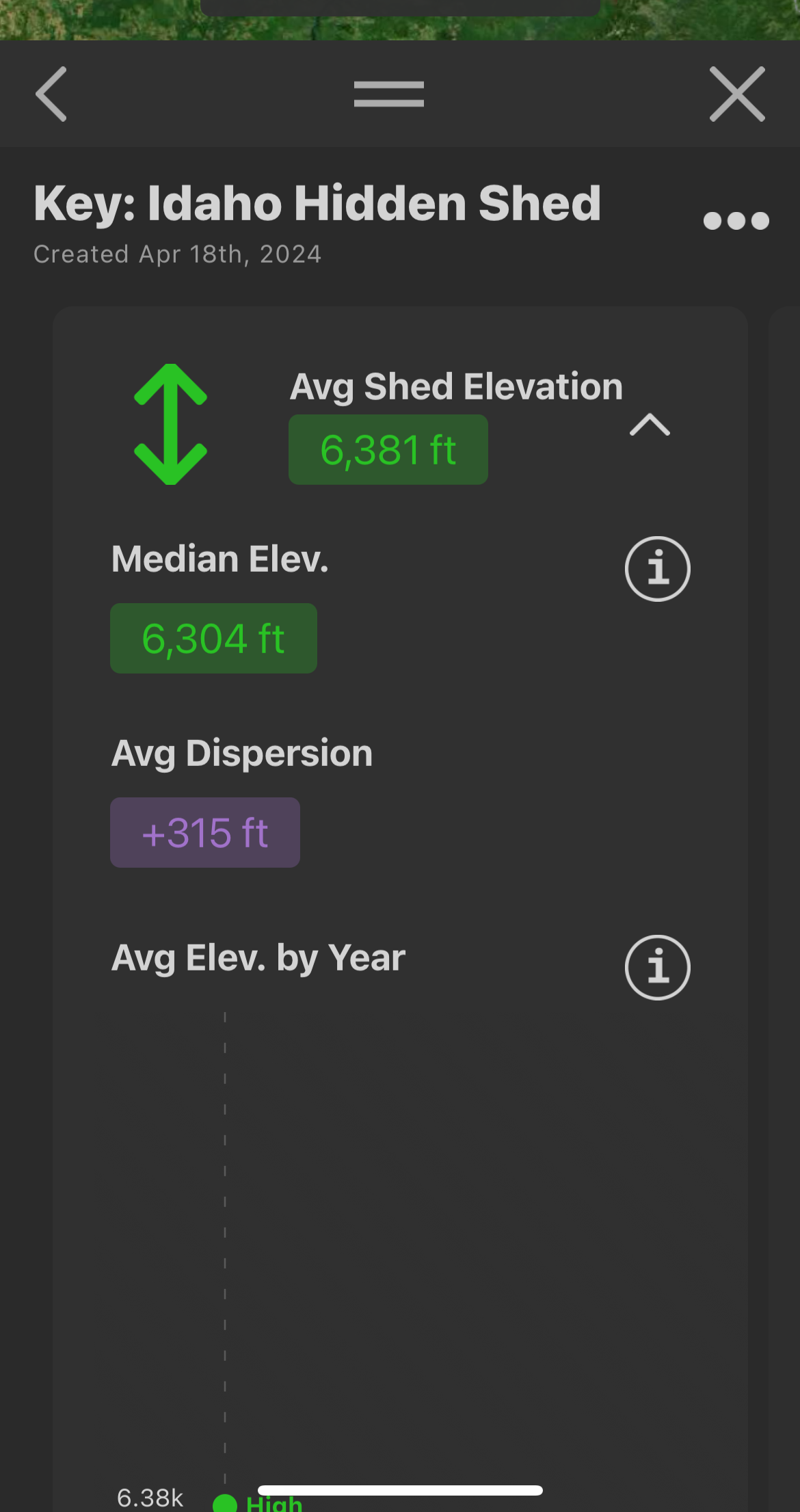 Shed Hunts - Customizable Shed Hunting Stats | Scout To Hunt App