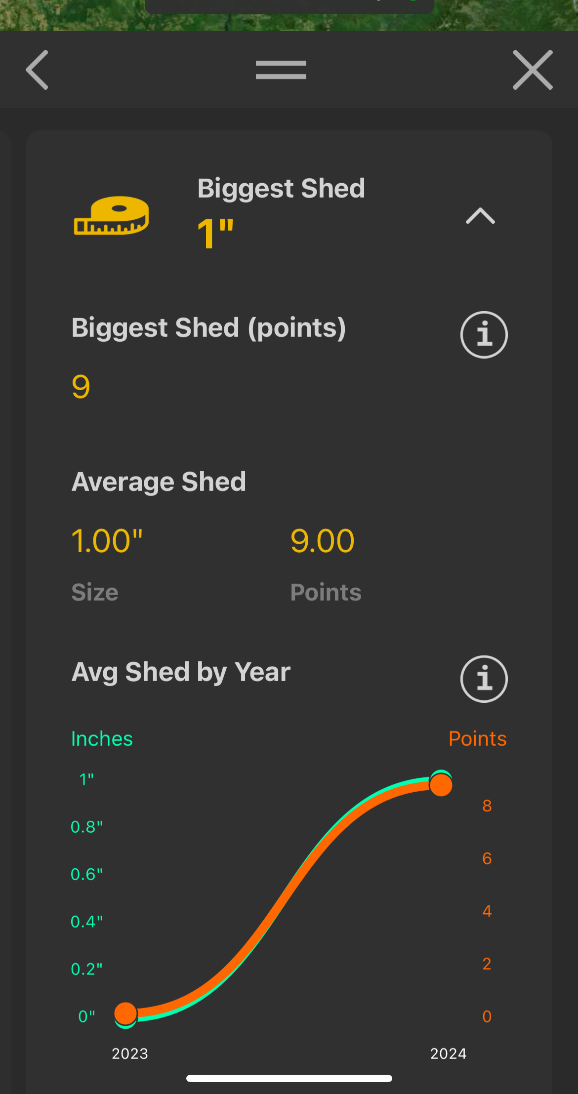 Shed Hunts - Customizable Shed Hunting Stats | Scout To Hunt App